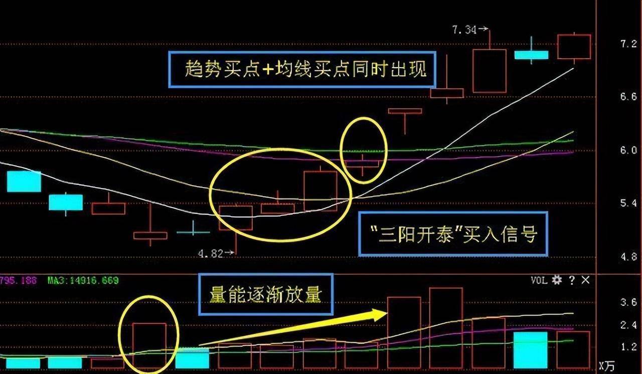 来自十七年老股民的肺腑之言炒股的你一定要看懂这篇文章