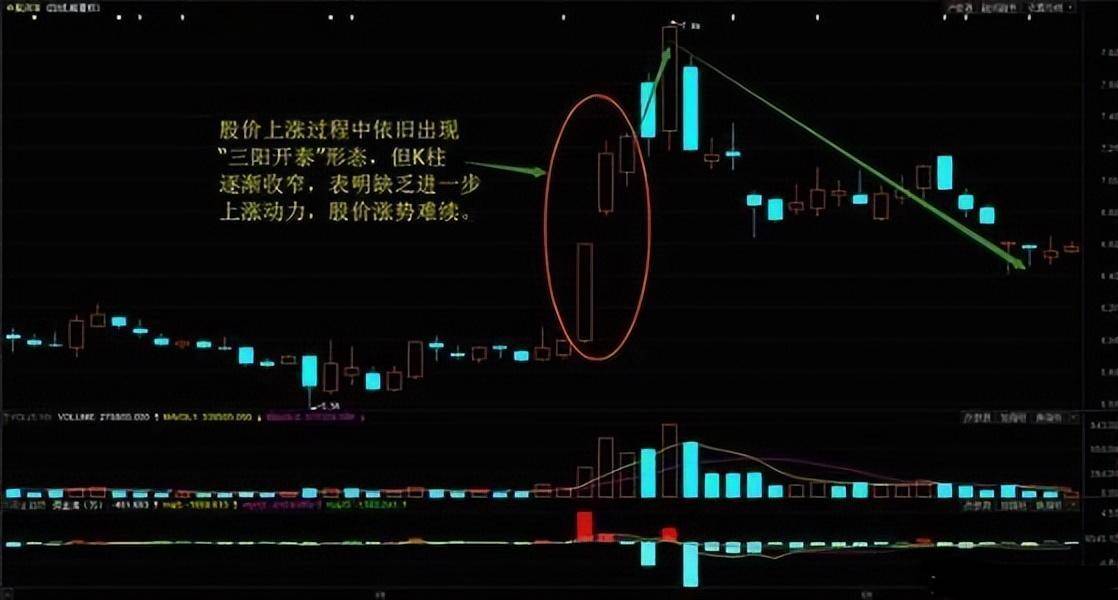 来自十七年老股民的肺腑之言炒股的你一定要看懂这篇文章