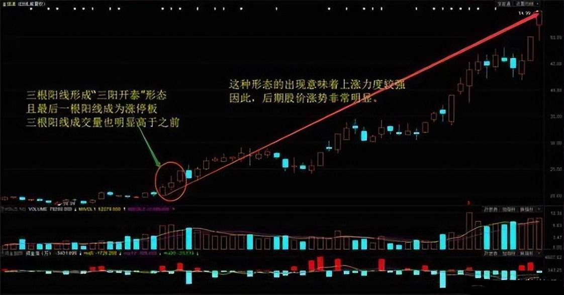 来自十七年老股民的肺腑之言炒股的你一定要看懂这篇文章