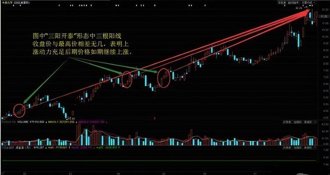 来自十七年老股民的肺腑之言炒股的你一定要看懂这篇文章