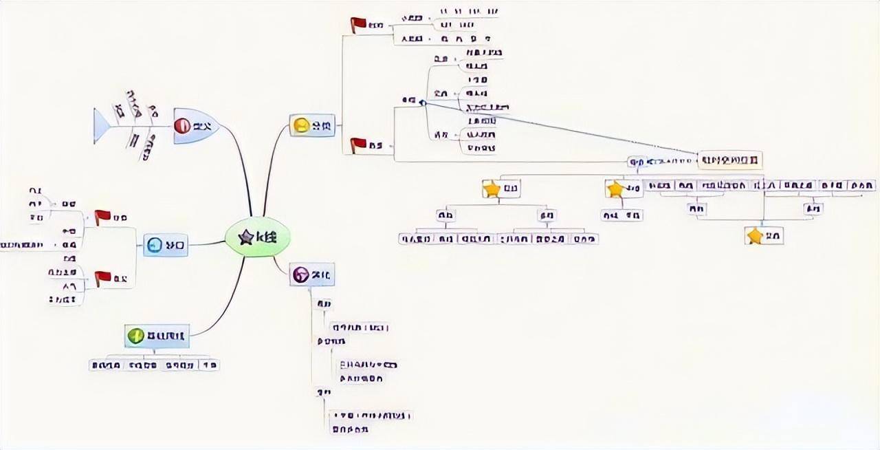 来自十七年老股民的肺腑之言炒股的你一定要看懂这篇文章