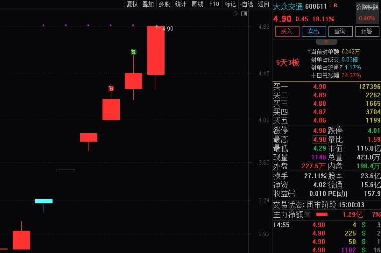 重磅干货超短选手实现稳定复利的实战秘诀！