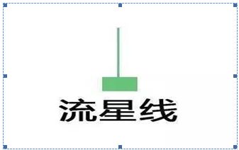 干货巨献！5分钟教你零基础看K线简单明了教你读出K线涨跌！