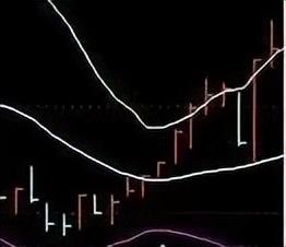 炒股养家逆袭法则始终牢记倍量不穿后市翻番这一法则。