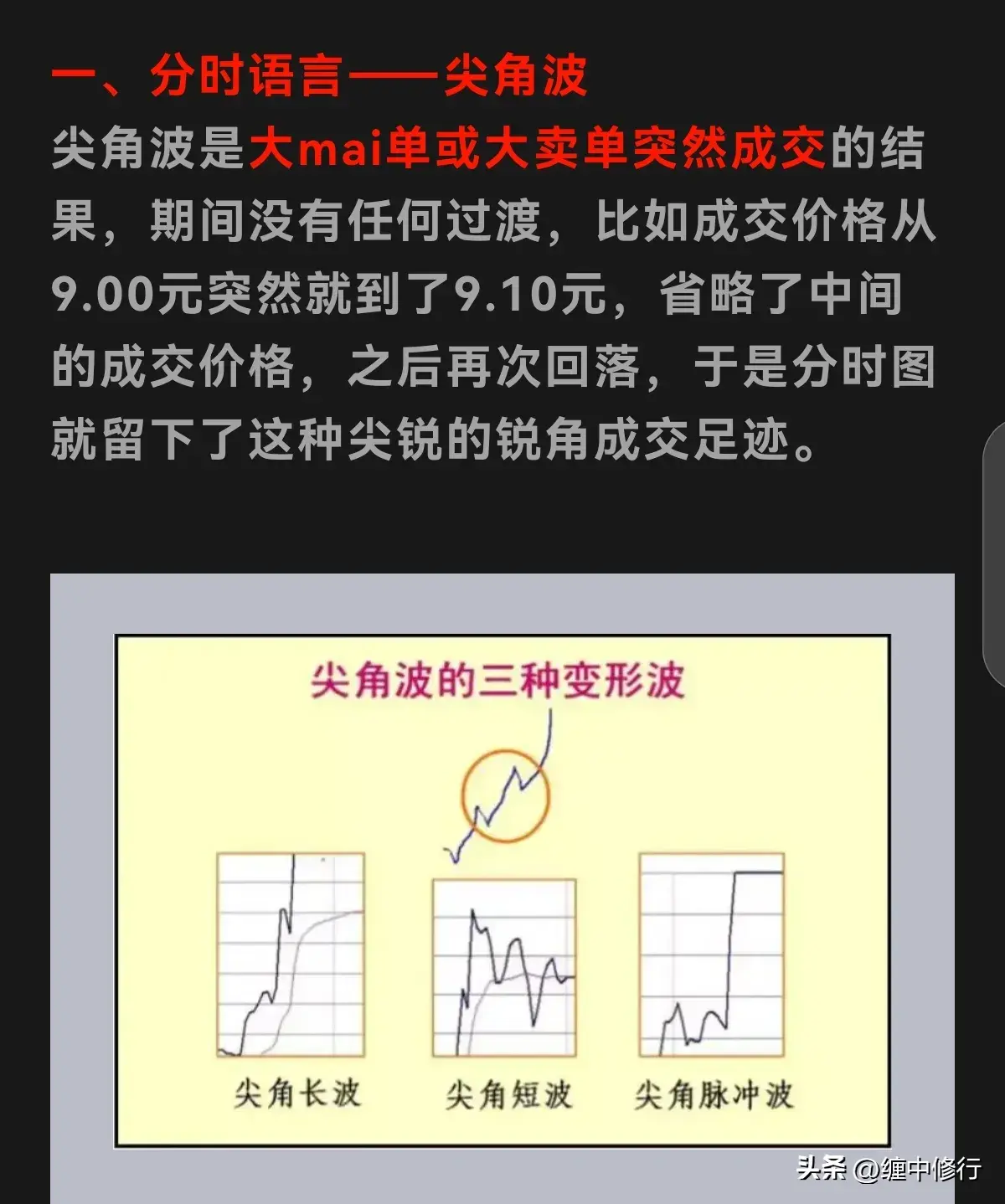 分时中的尖角圆角锯齿波