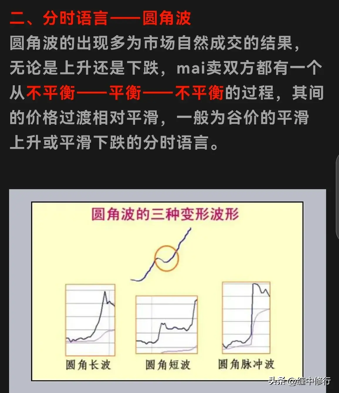 分时中的尖角圆角锯齿波