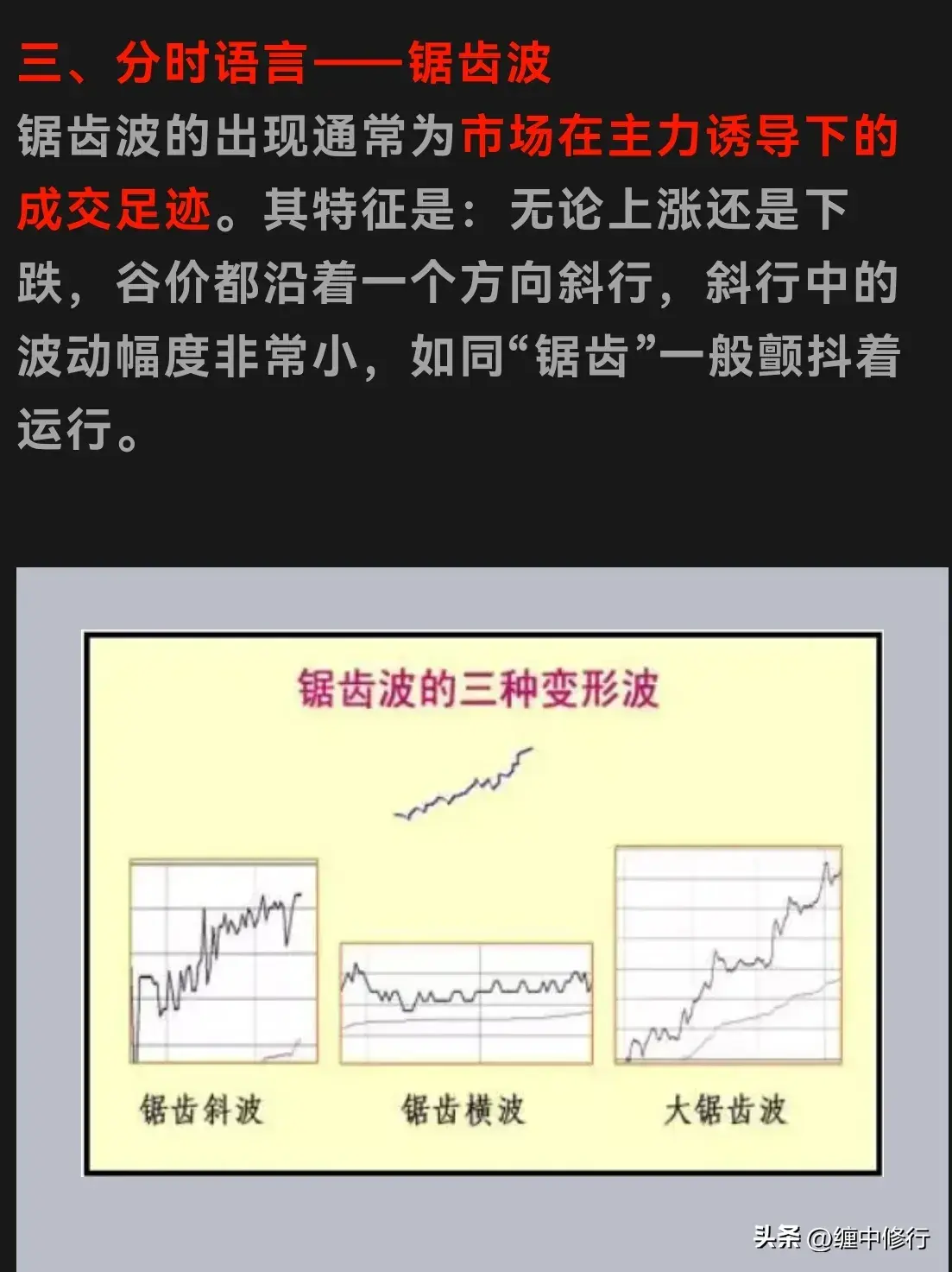 分时中的尖角圆角锯齿波