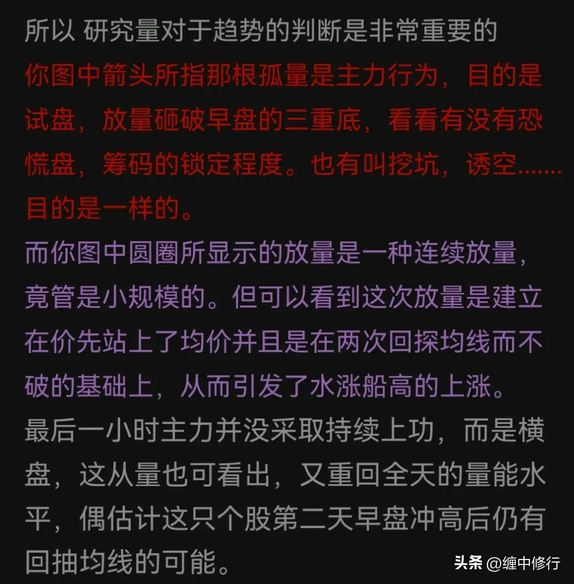 怎么看分时图中的成交量