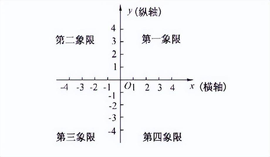 实战交易策略的参数设定利与弊的思考