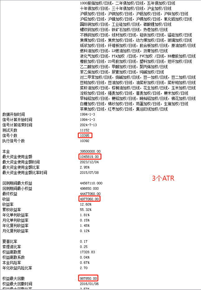 实战交易策略的参数设定利与弊的思考