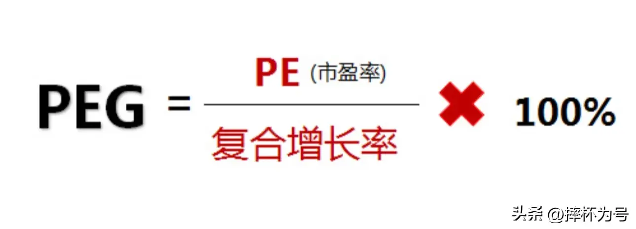 如何挑选股票？我教你可以实操的方法