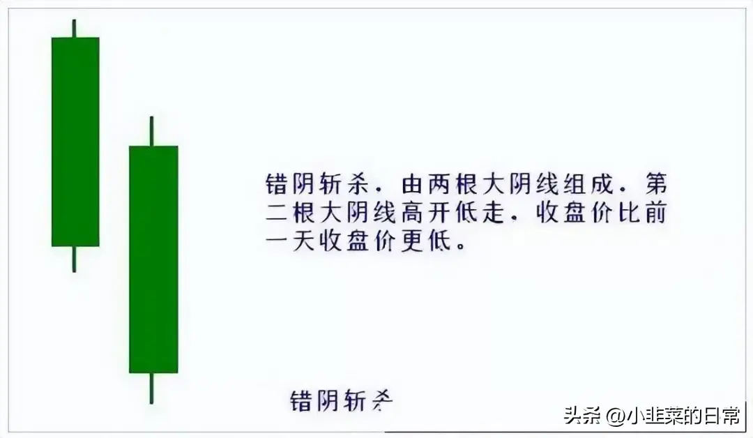 中国股市一位顶级游资肺腑之言短线必须做到两不碰