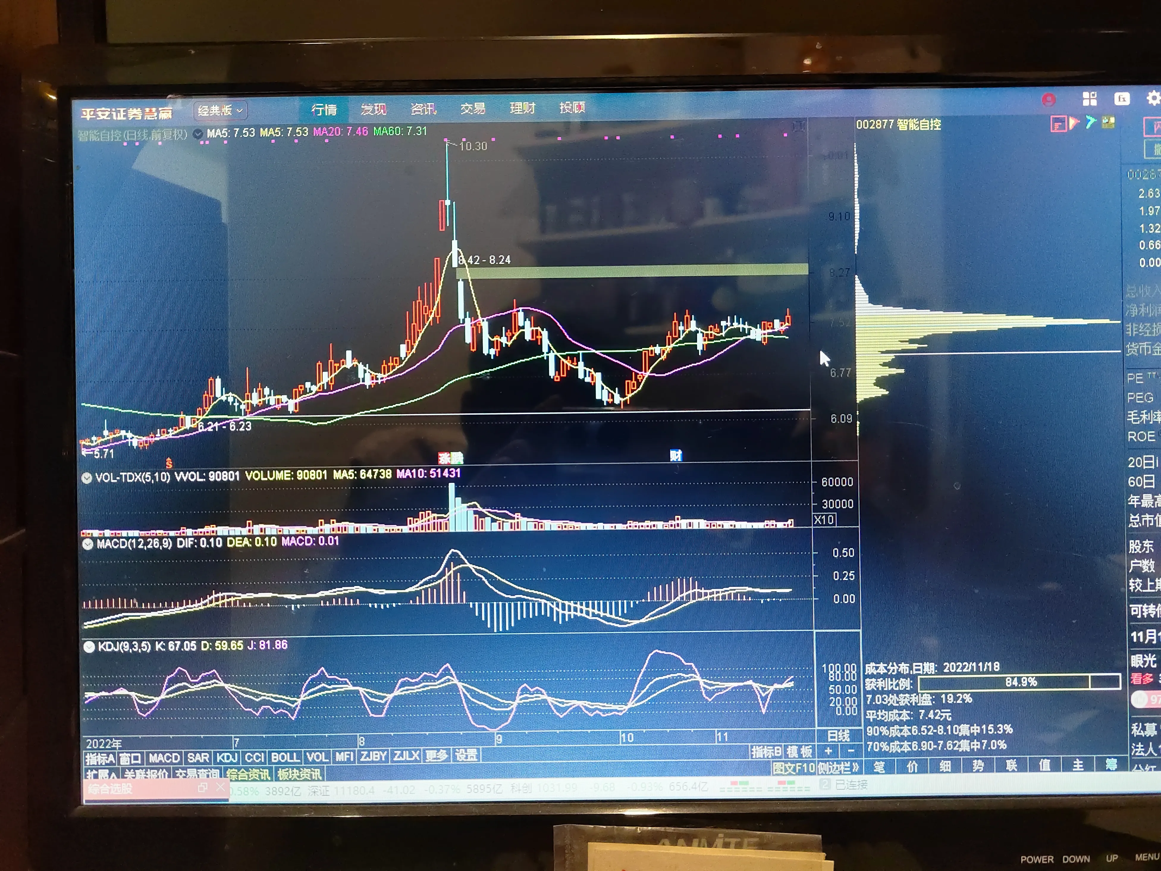 中国股市今后一年的行情都不可能出现全局性的牛市行情只可能是板块