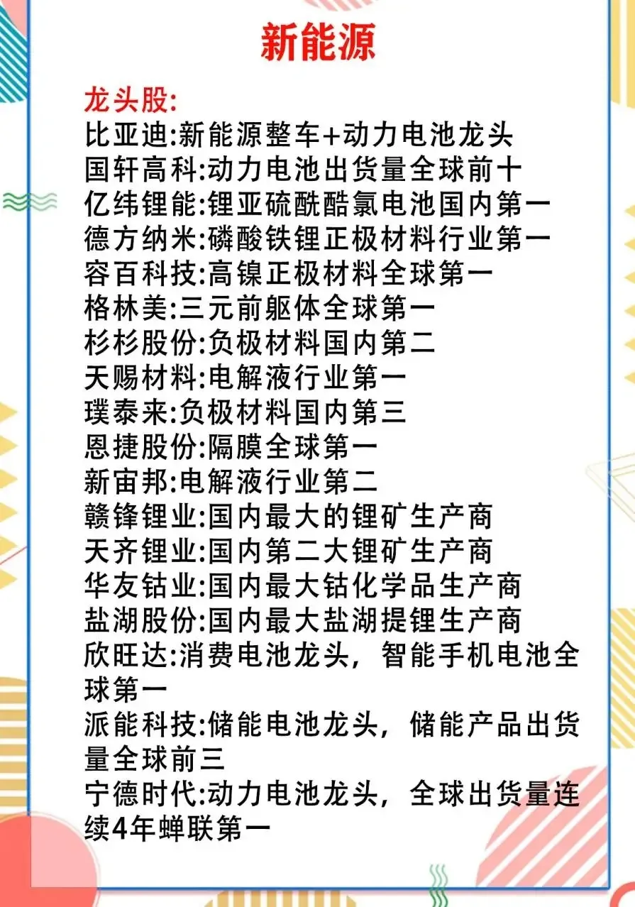 股市