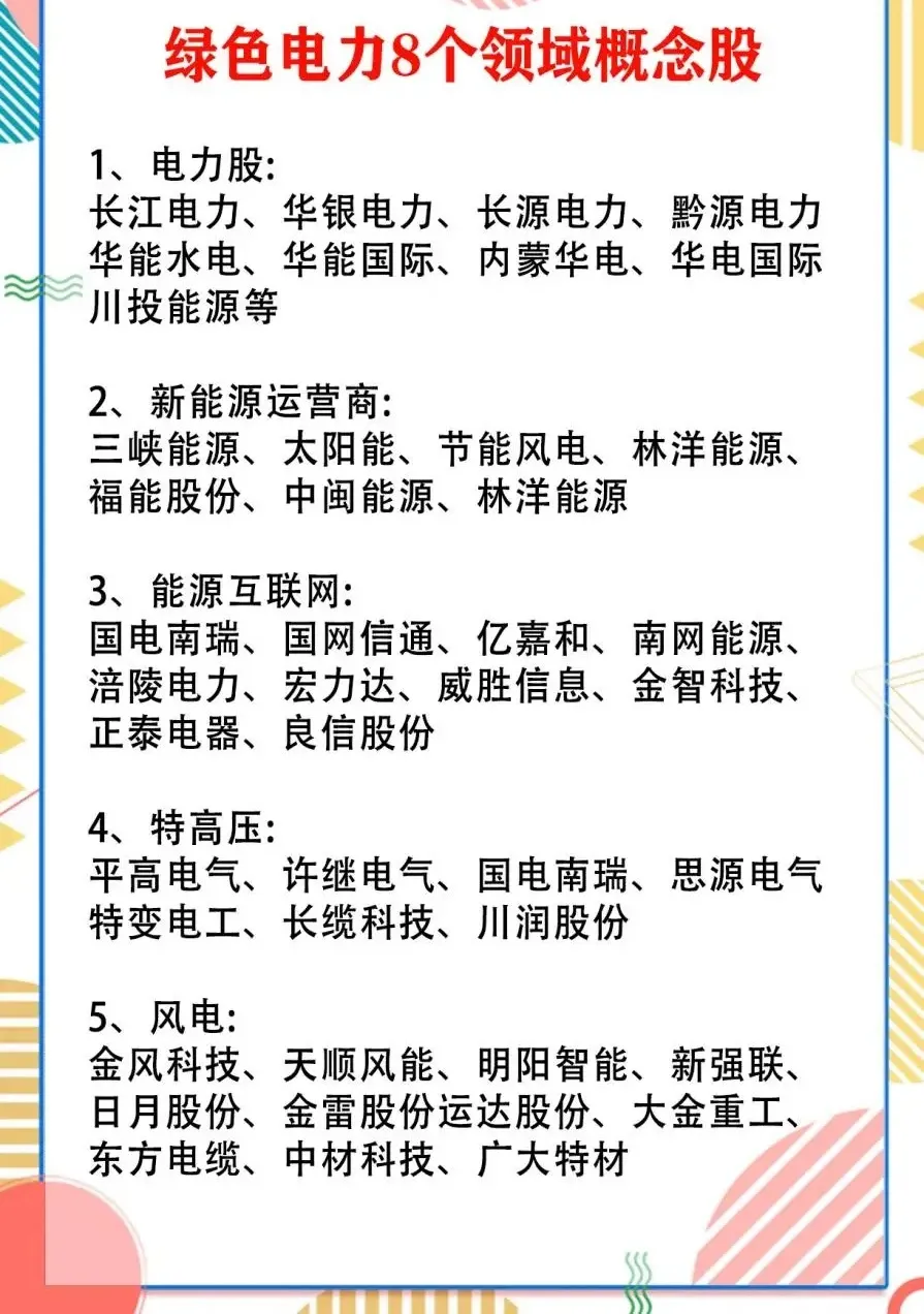 股市