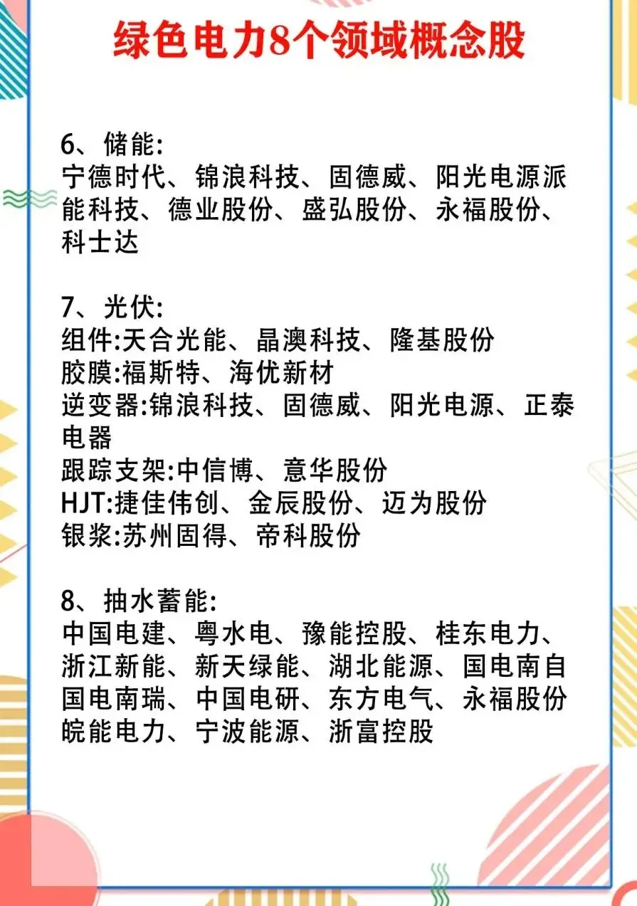 股市