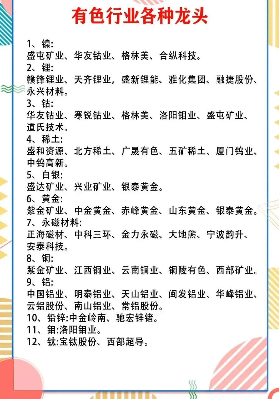 股市