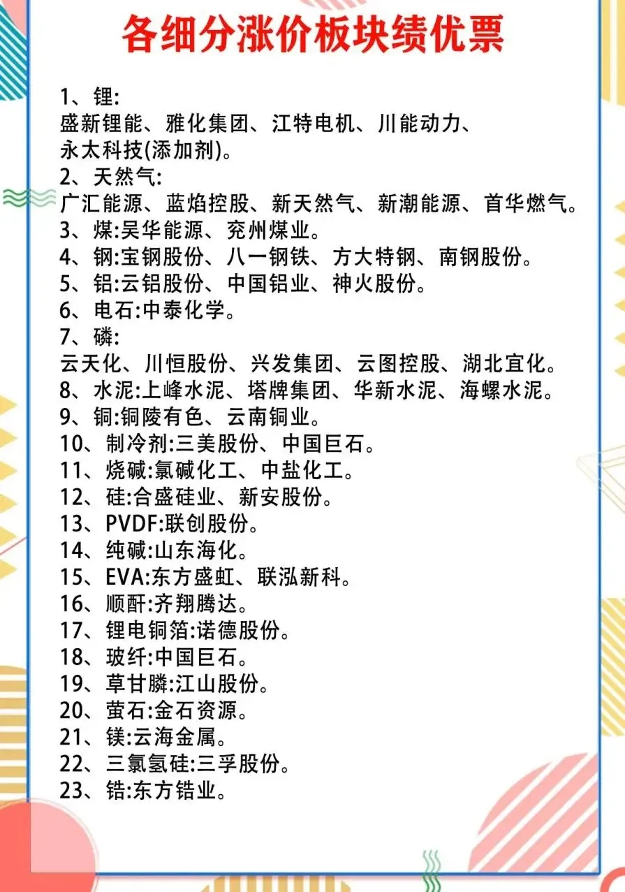股市