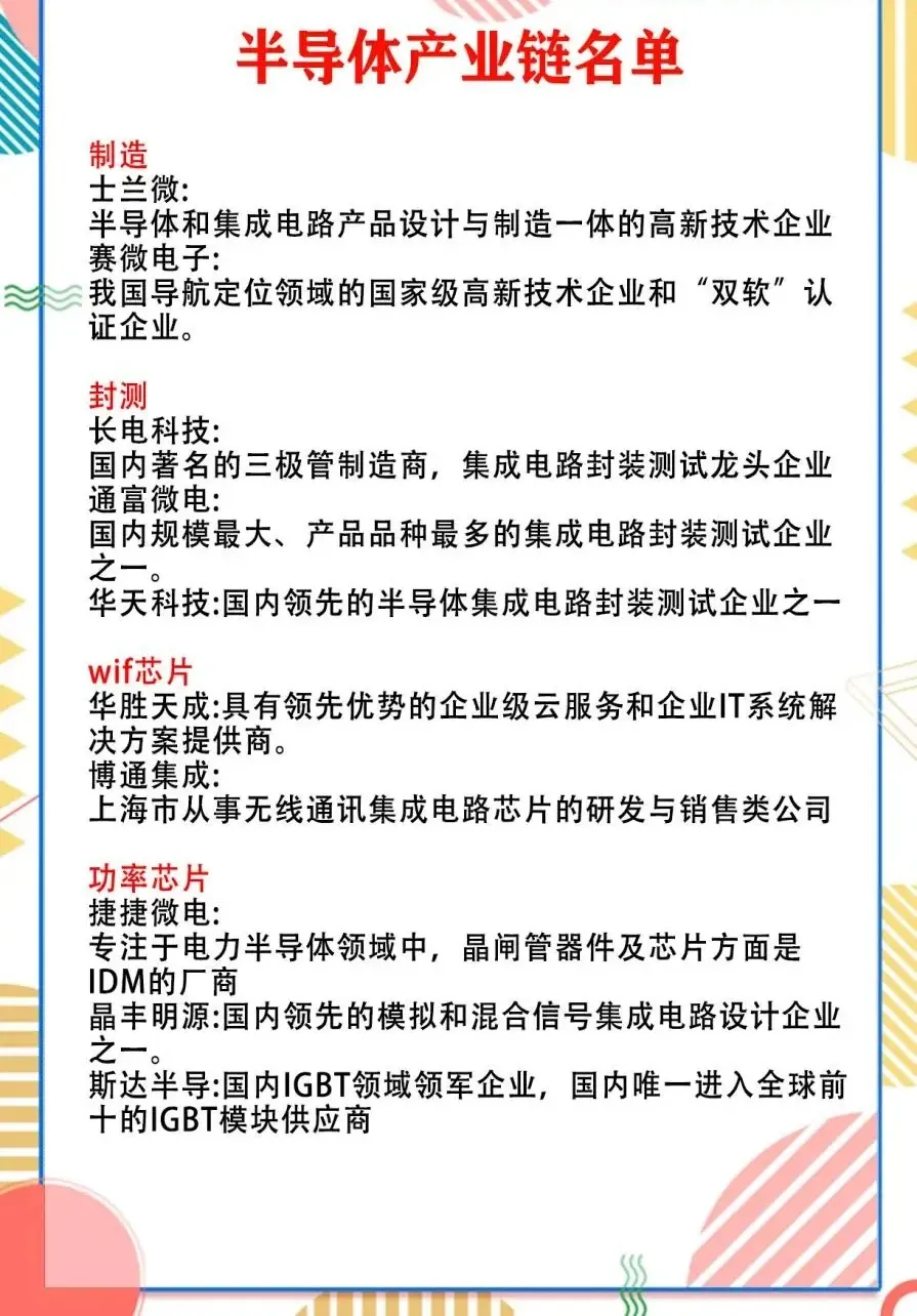 股市
