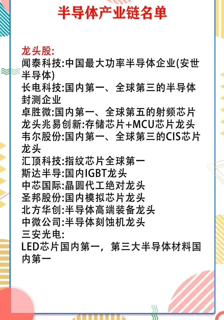 股市