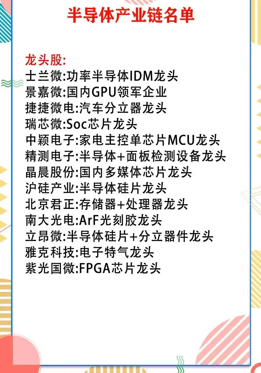 股市