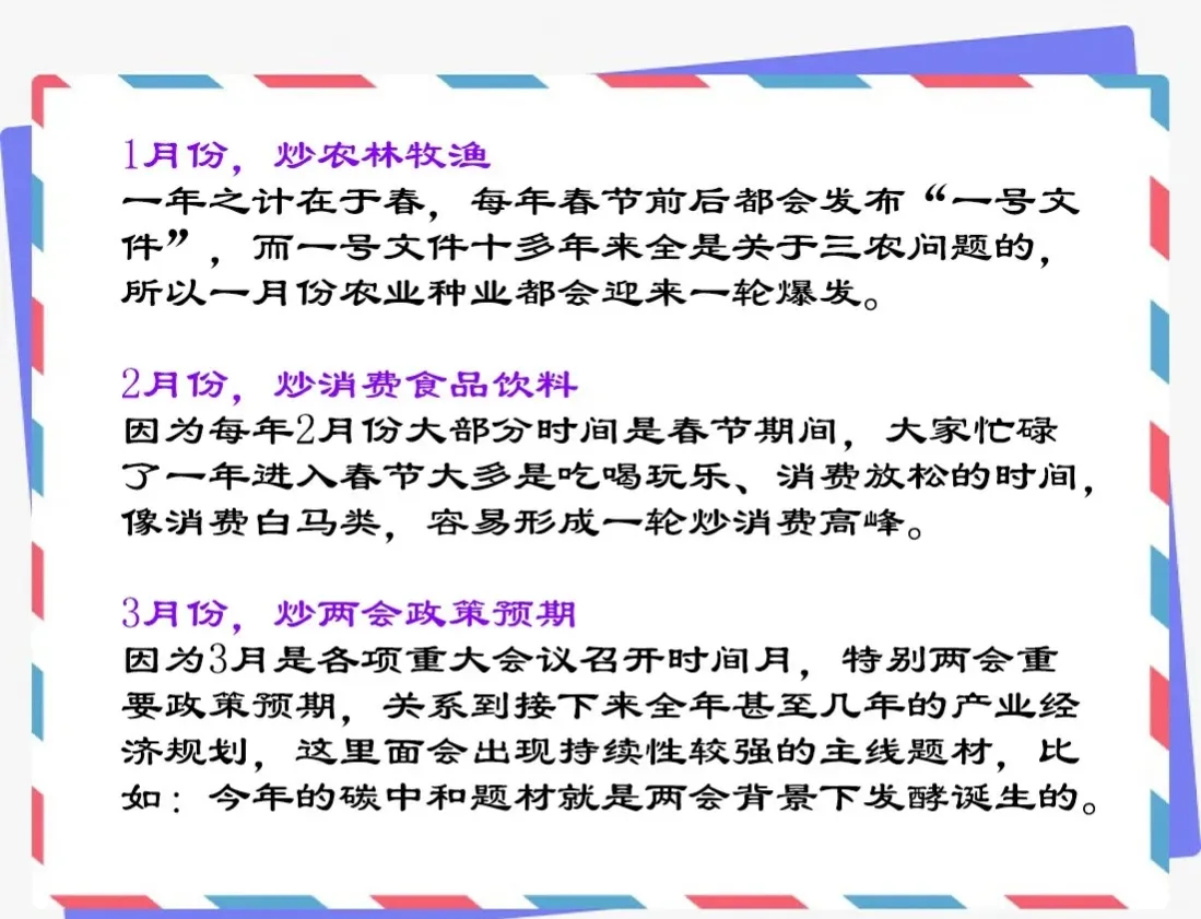 题材炒作