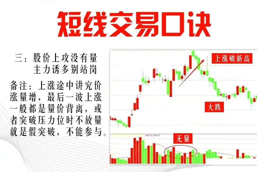 短线心得