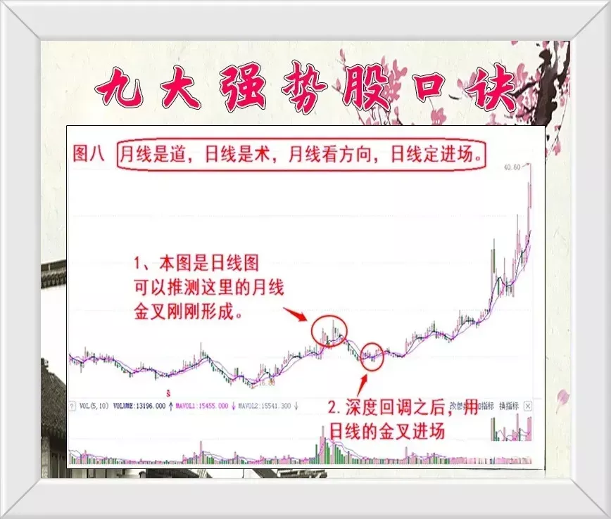 炒股到底什么最重要