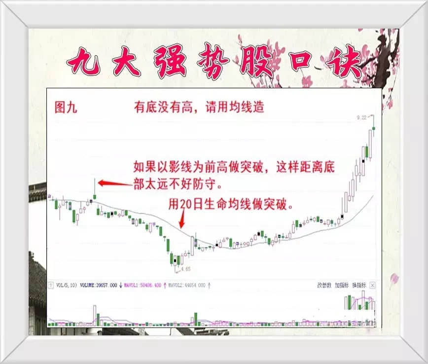 炒股到底什么最重要