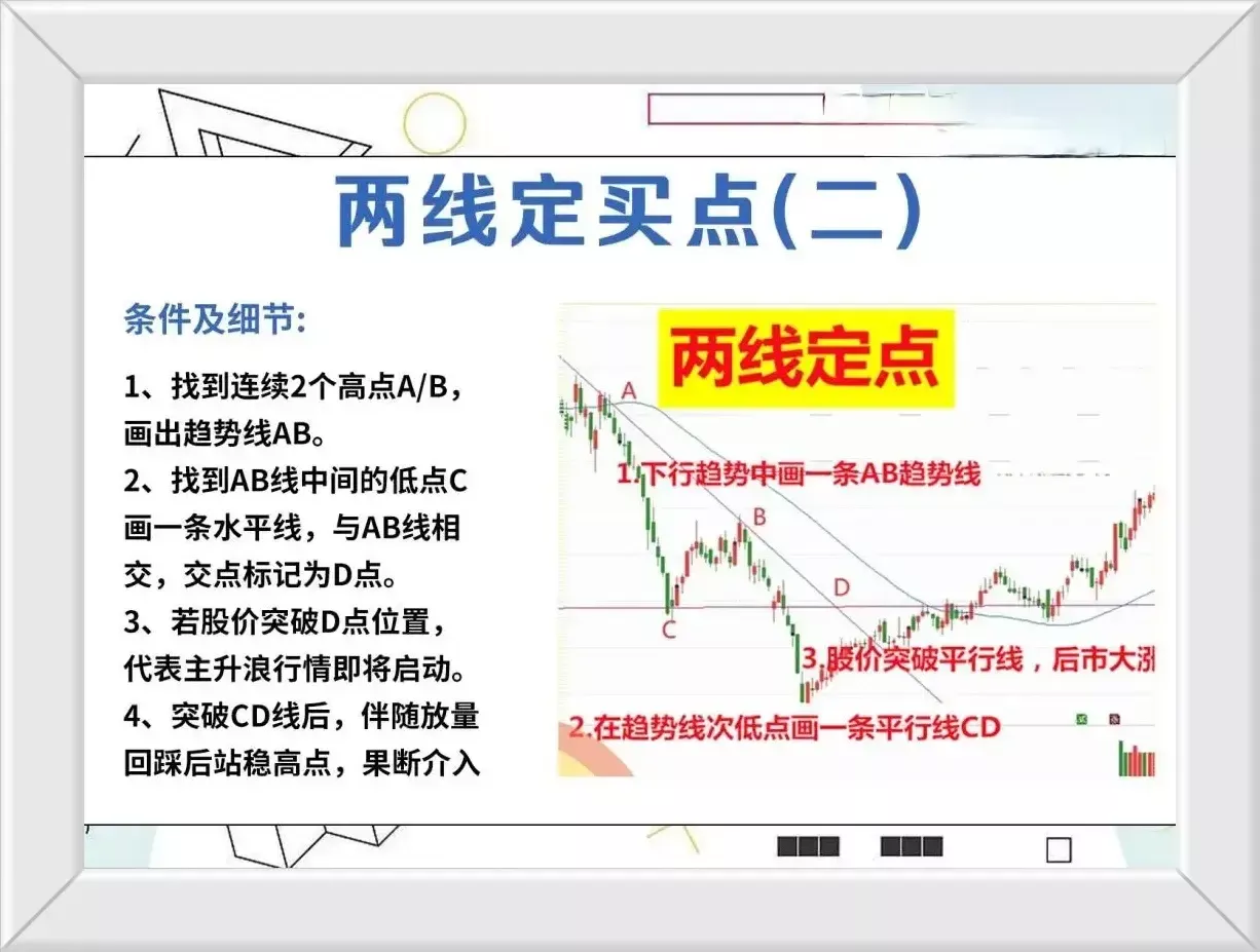 炒股的四个关键要点