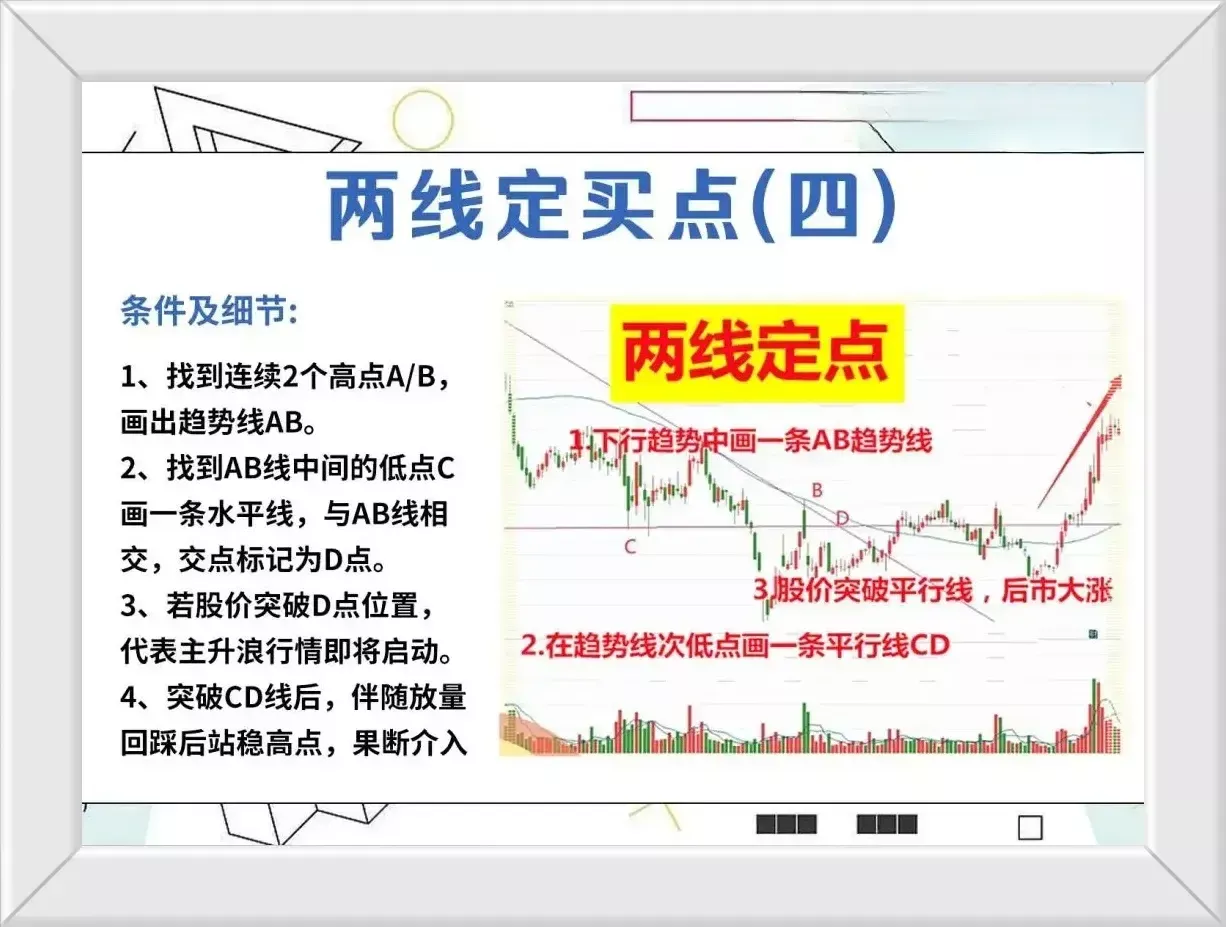 炒股的四个关键要点