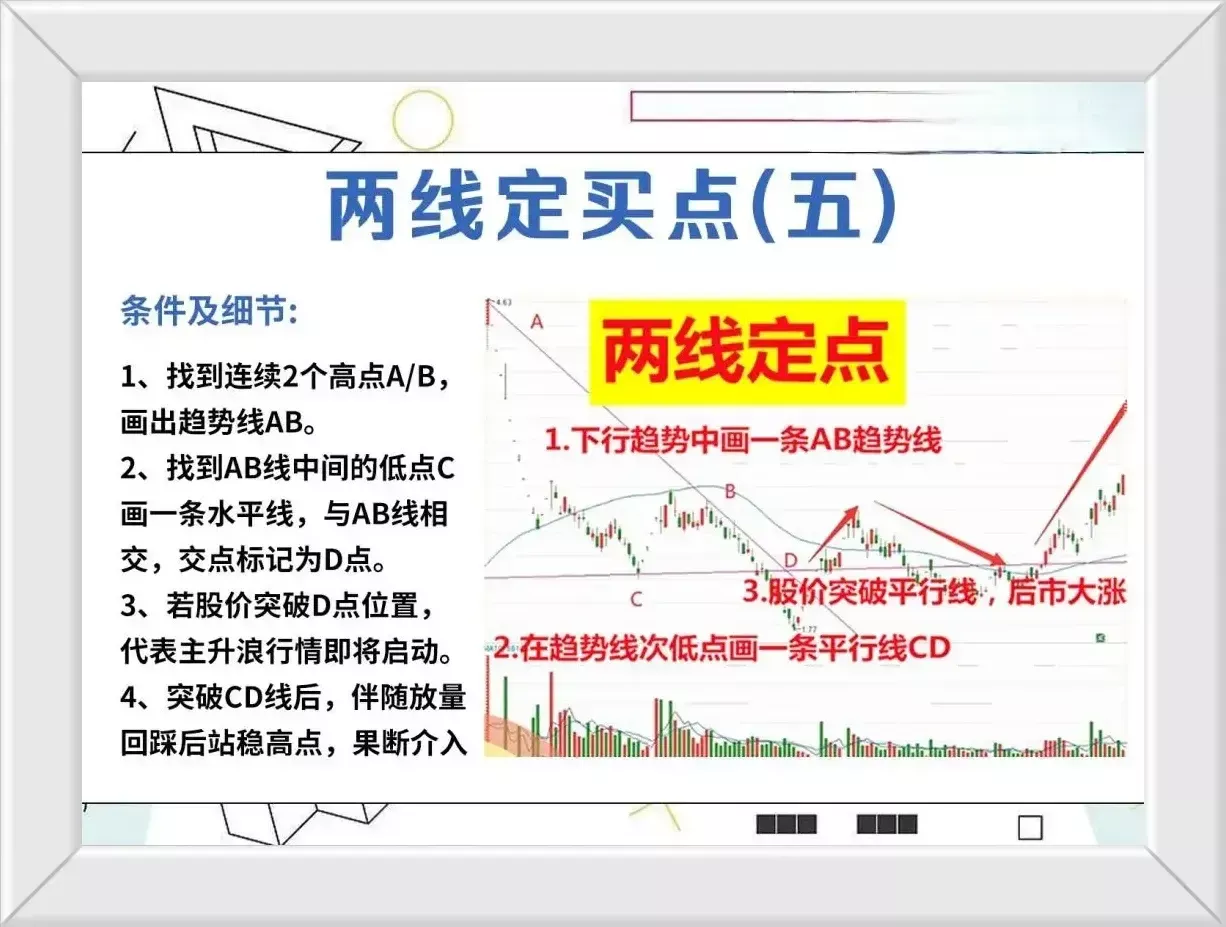 炒股的四个关键要点