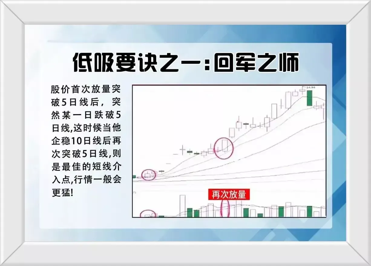 低吸的九大要诀