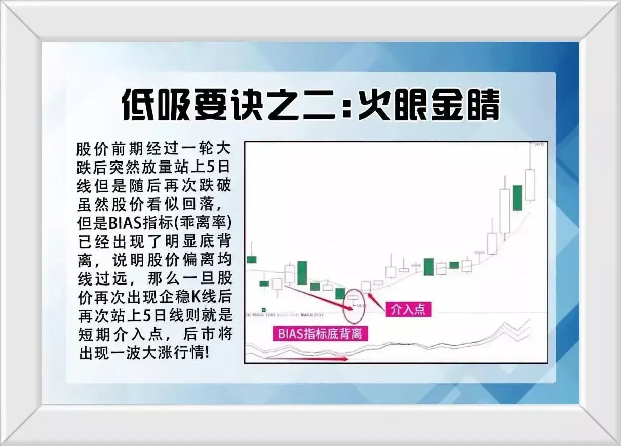 低吸的九大要诀