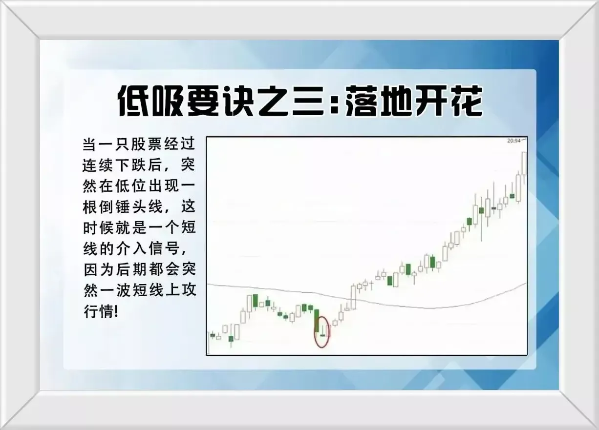 低吸的九大要诀