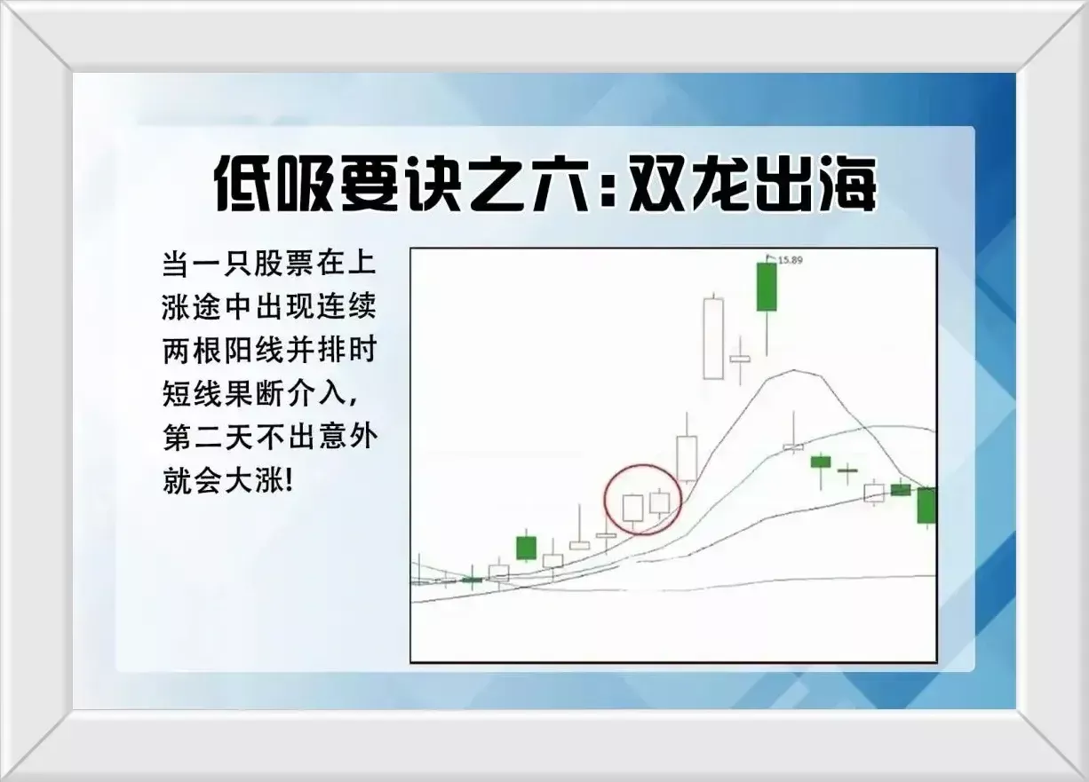 低吸的九大要诀
