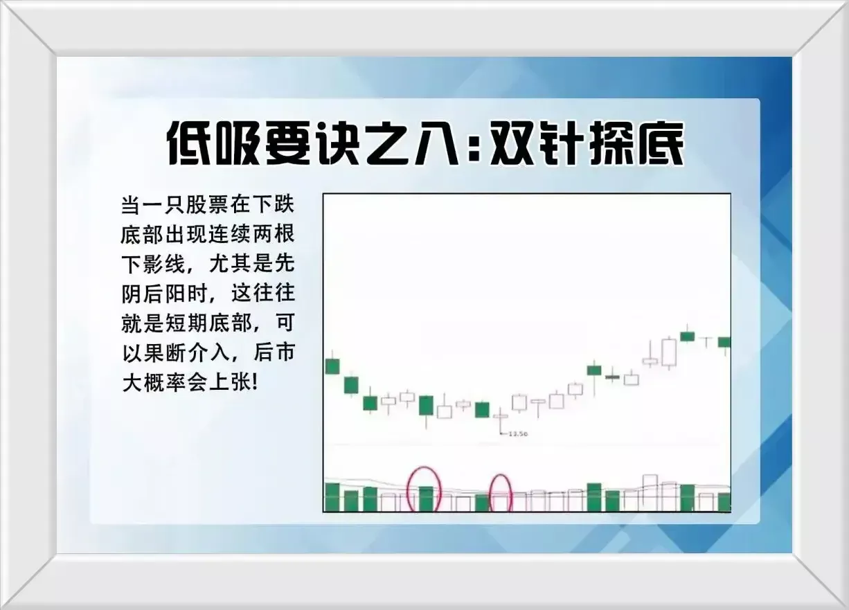 低吸的九大要诀