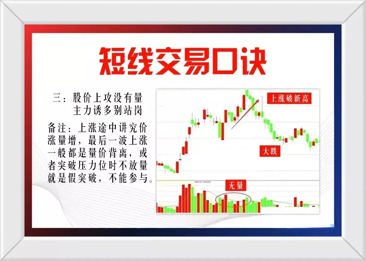 短线是什么？