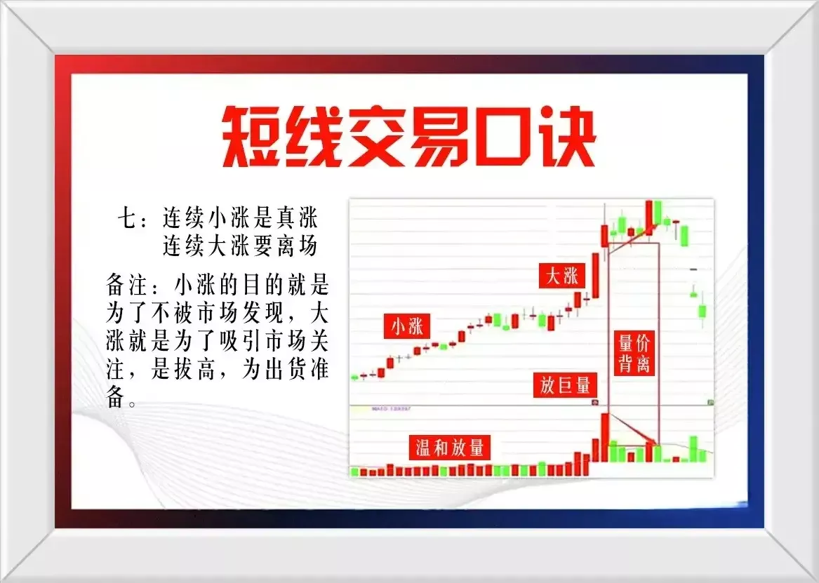 短线是什么？