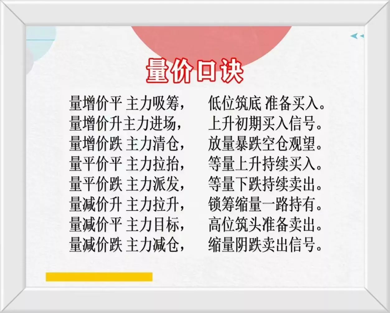 关于量价的口诀和股票买入的十二大定律以及炒股必记口诀