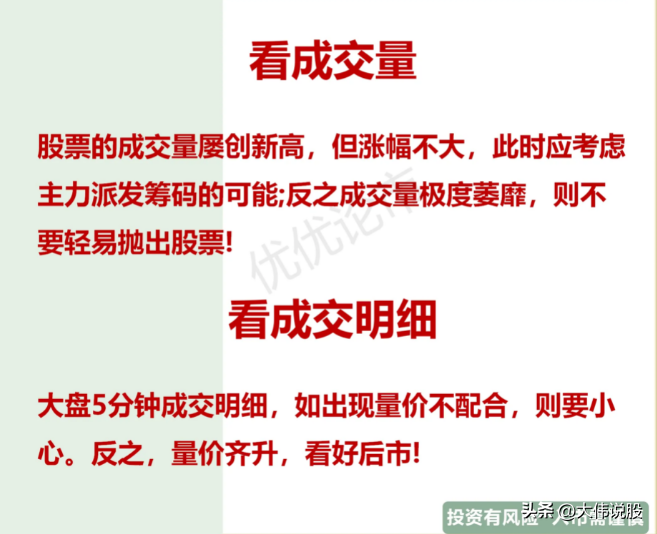 看盘小诀窍