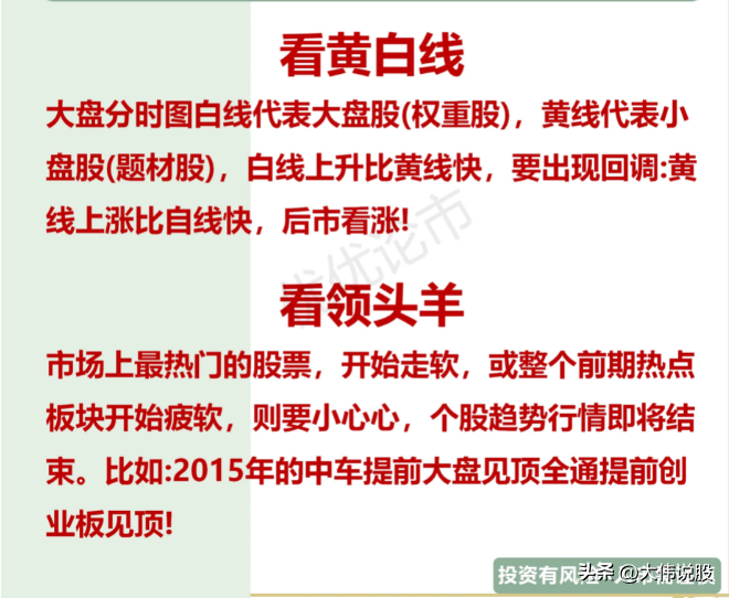 看盘小诀窍