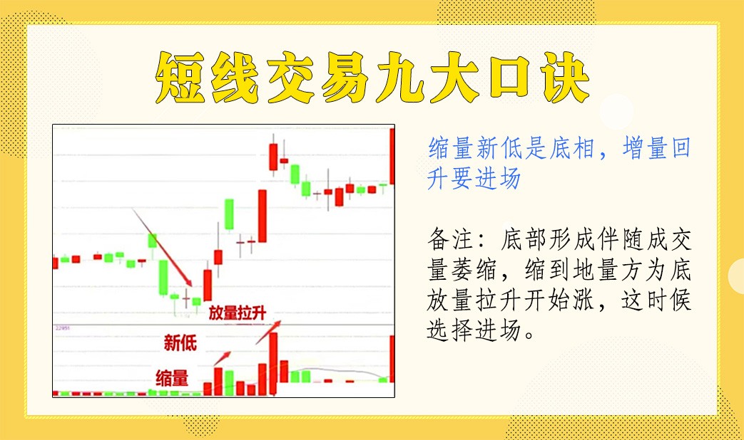 读懂悟透可少走几年弯路