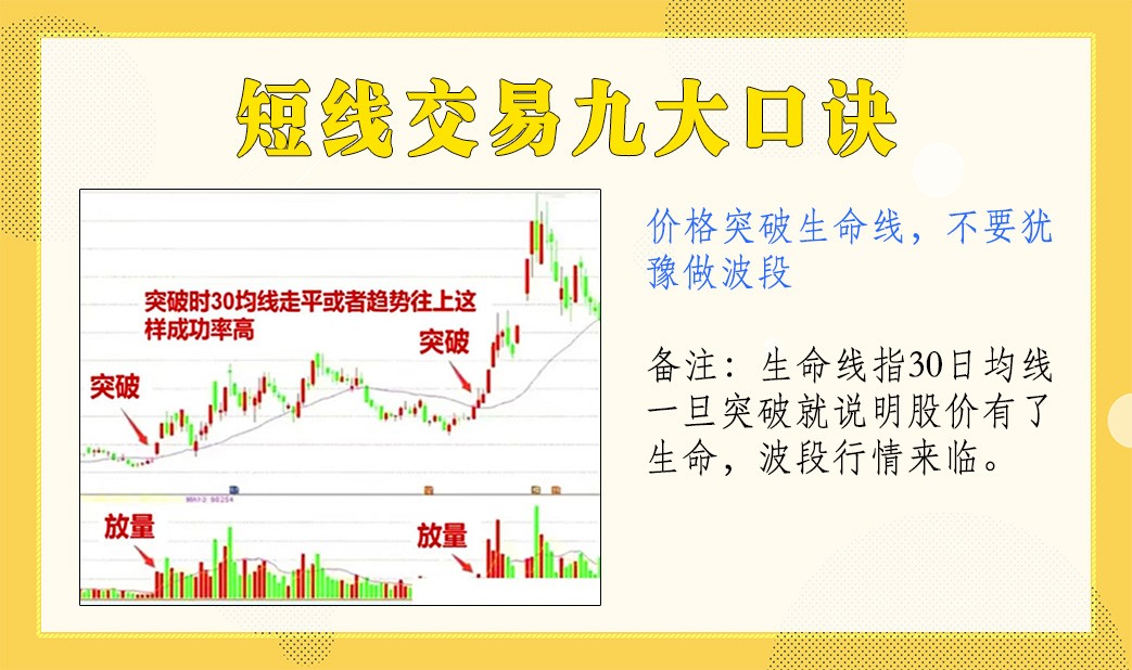 读懂悟透可少走几年弯路