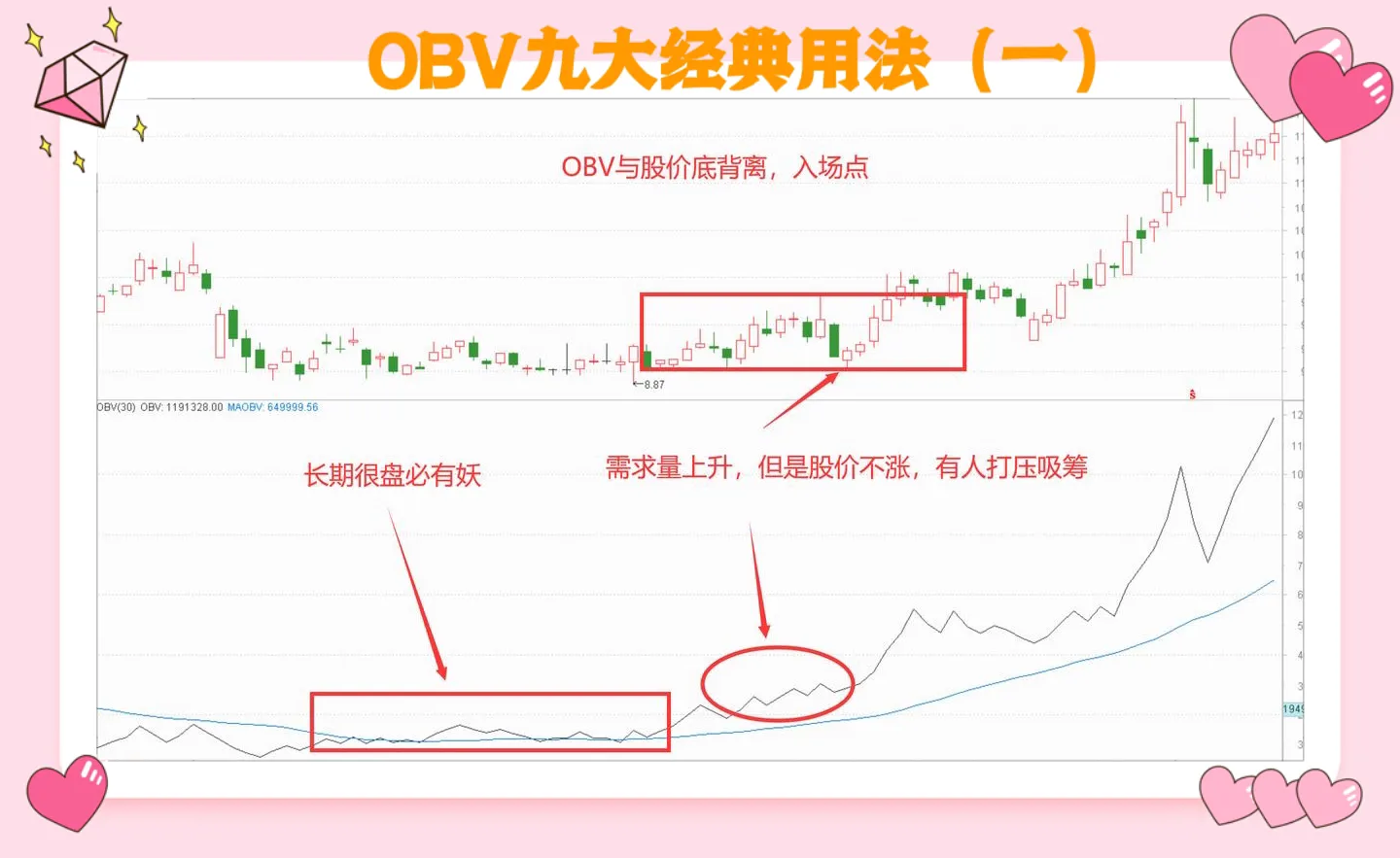 股票财经