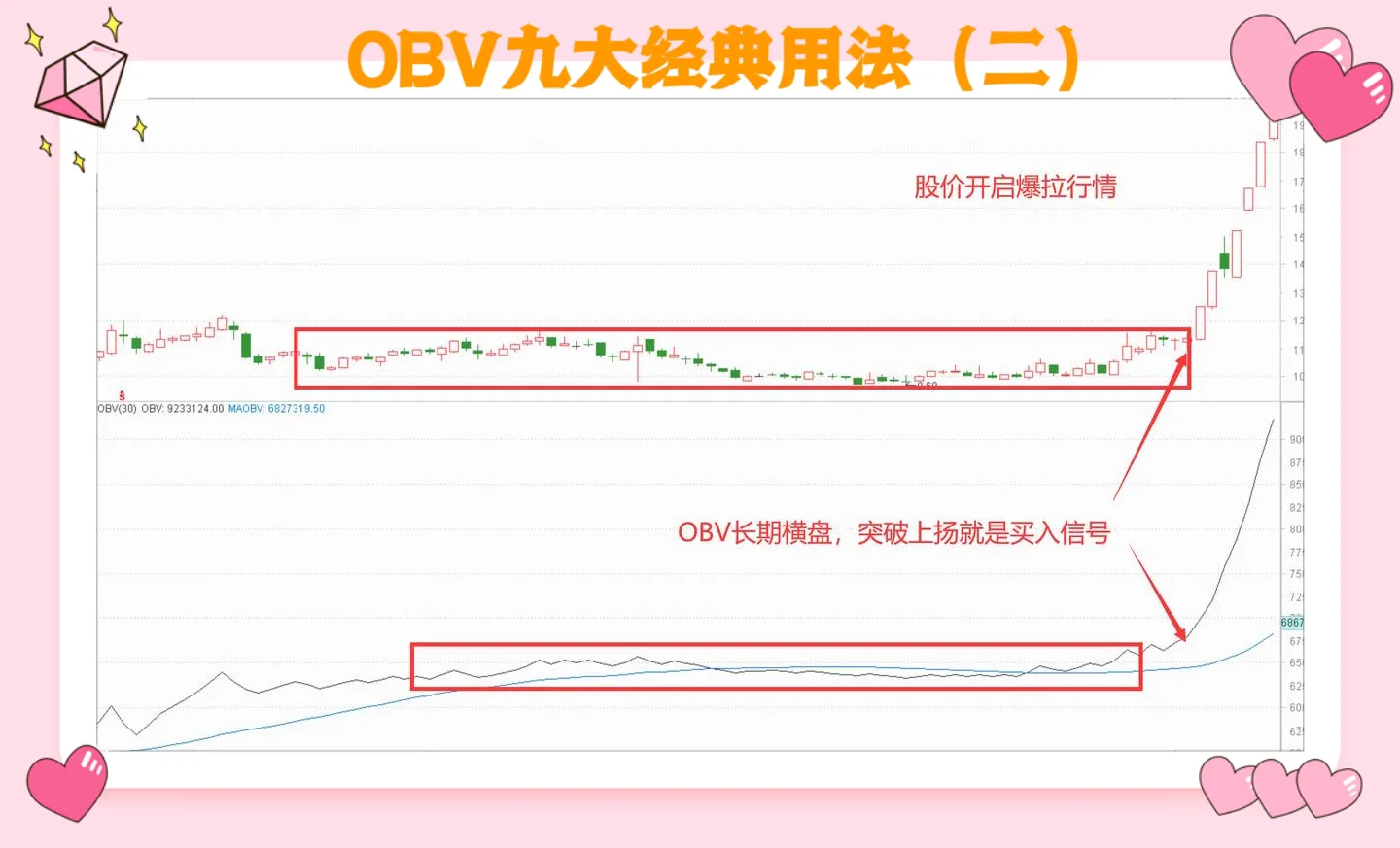 股票财经