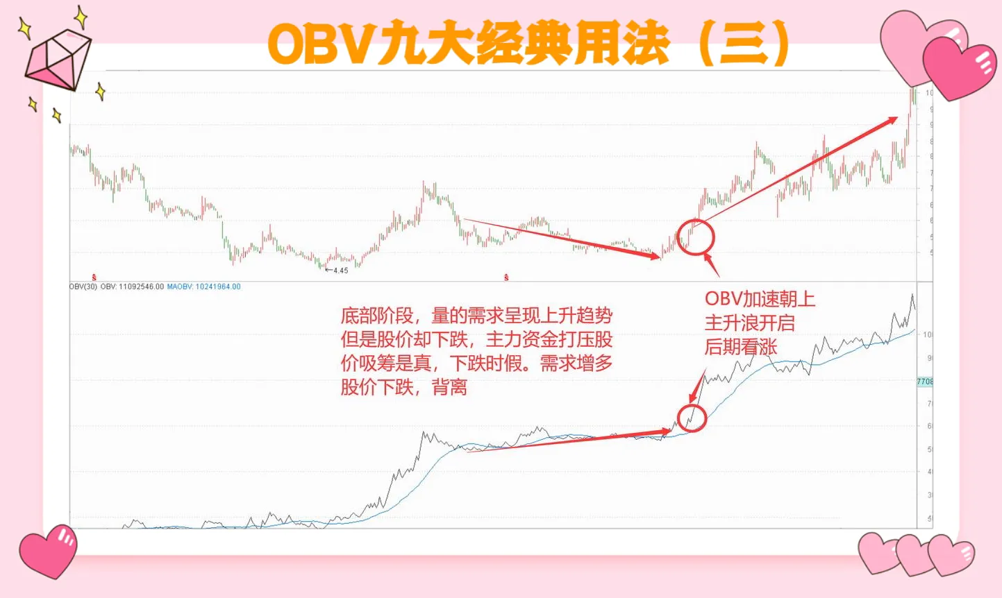股票财经