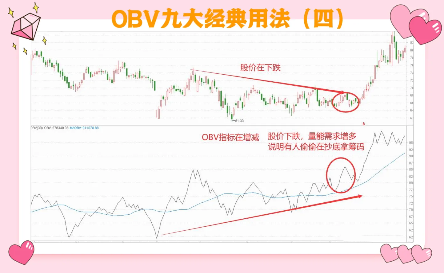 股票财经