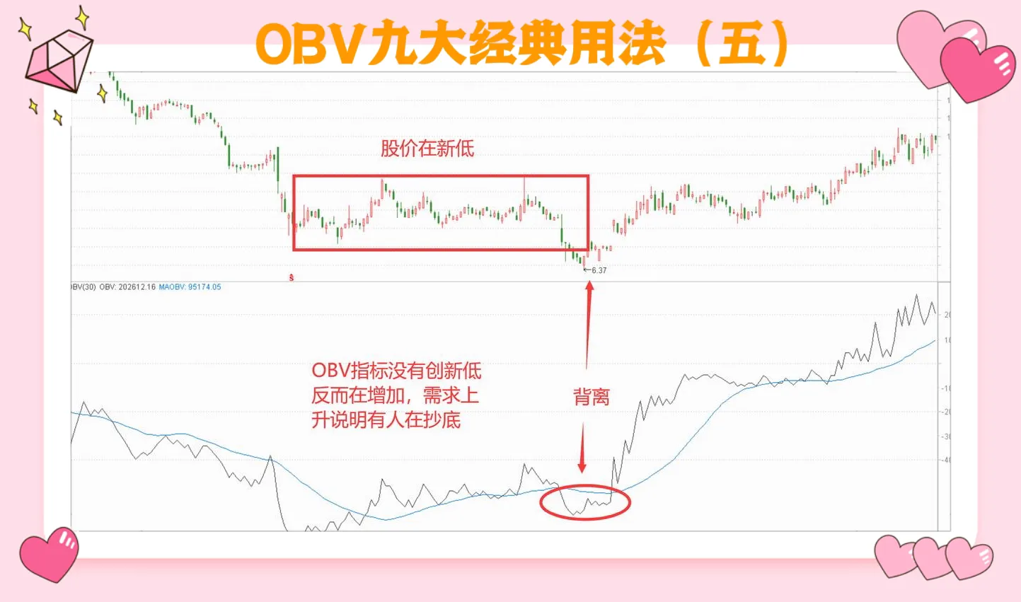 股票财经