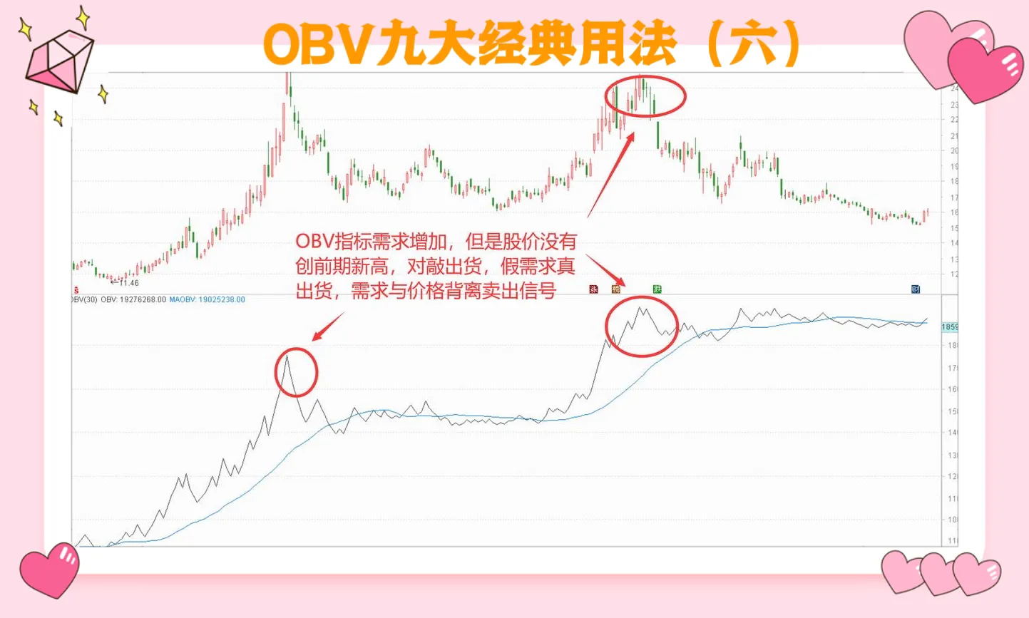 股票财经